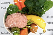 Cargar imagen en el visor de la galería, Comida de Pavo para perro - 60% Proteína y 40% Vegetales y fruta (300gr)
